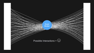 Event
Broker
Possible Interactions = 😅
 