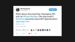 Async API specification | PPT