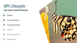AsyncAPI specification | PDF