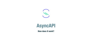 AsyncAPI specification | PDF