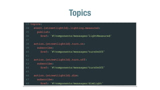 AsyncAPI specification | PDF