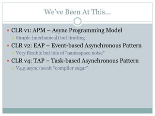 Async/Await | PPTX