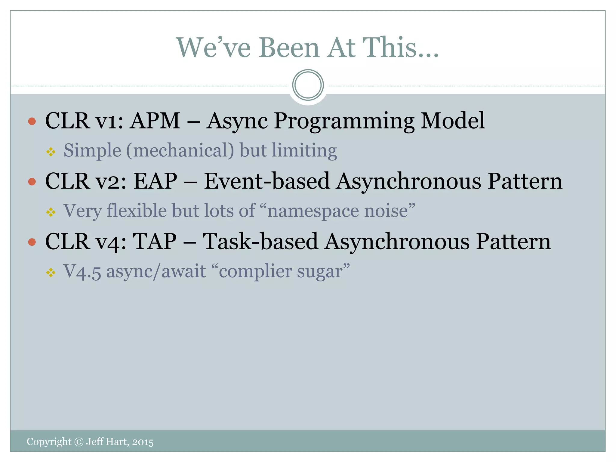 We’ve Been At This…
 CLR v1: APM – Async Programming Model
 Simple (mechanical) but limiting
 CLR v2: EAP – Event-based Asynchronous Pattern
 Very flexible but lots of “namespace noise”
 CLR v4: TAP – Task-based Asynchronous Pattern
 V4.5 async/await “complier sugar”
Copyright © Jeff Hart, 2015
 