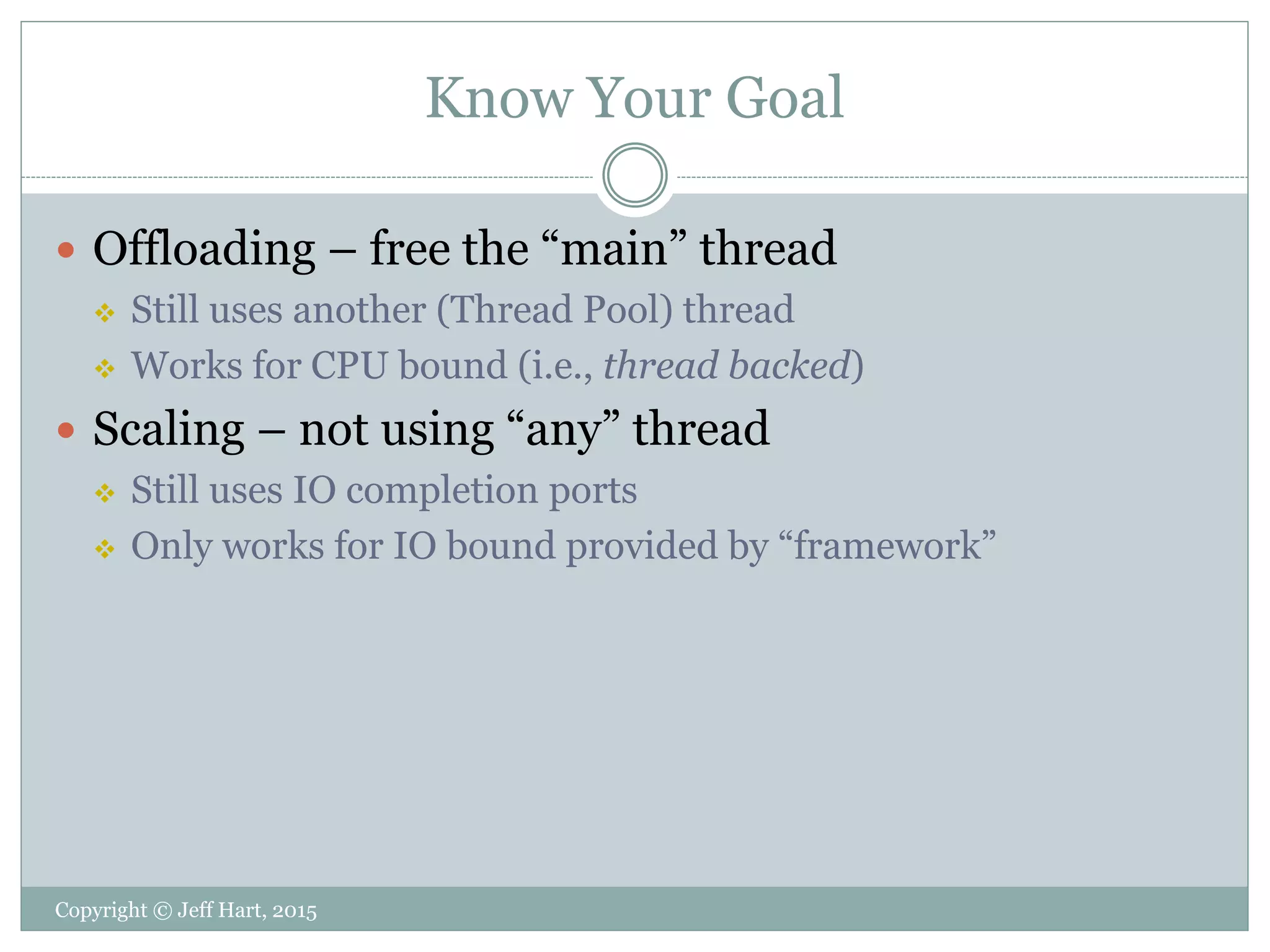 Know Your Goal
 Offloading – free the “main” thread
 Still uses another (Thread Pool) thread
 Works for CPU bound (i.e., thread backed)
 Scaling – not using “any” thread
 Still uses IO completion ports
 Only works for IO bound provided by “framework”
Copyright © Jeff Hart, 2015
 