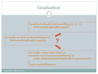 Async await | PPTX