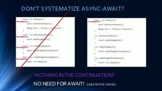 DON’T SYSTEMATIZE ASYNC-AWAIT?
NOTHING INTHE CONTINUATION?
NO NEED FOR AWAIT! (UNLESS FOR ‘USING’)
StateMachine
StateMachine
StateMachine
StateMachine
StateMachine
 