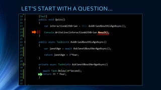 LET’S START WITH A QUESTION…
2
1
 