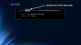 AWAIT
MARKS A CONTINUATION
 