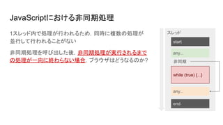 JavaScriptにおける非同期処理
start
end
any...
any...
非同期
スレッド
while (true) {...}
1スレッド内で処理が行われるため，同時に複数の処理が
並行して行われることがない
非同期処理を呼び出した後，非同期処理が実行されるまで
の処理が一向に終わらない場合，ブラウザはどうなるのか?
 