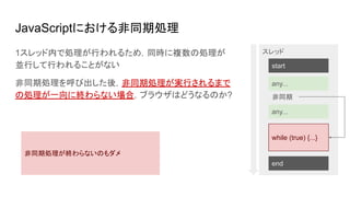 JavaScriptにおける非同期処理
start
end
any...
非同期
スレッド
while (true) {...}
1スレッド内で処理が行われるため，同時に複数の処理が
並行して行われることがない
非同期処理を呼び出した後，非同期処理が実行されるまで
の処理が一向に終わらない場合，ブラウザはどうなるのか?
非同期処理が終わらないのもダメ
any...
 