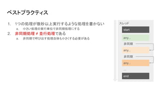 ベストプラクティス
1. 1つの処理が数秒以上実行するような処理を書かない
a. 小さい処理の実行単位で非同期処理にする
2. 非同期処理 ≠ 並行処理である
a. 非同期で呼び出す処理自体も小さくする必要がある
start
end
any...
any...
非同期
スレッド
any...
非同期
...
 