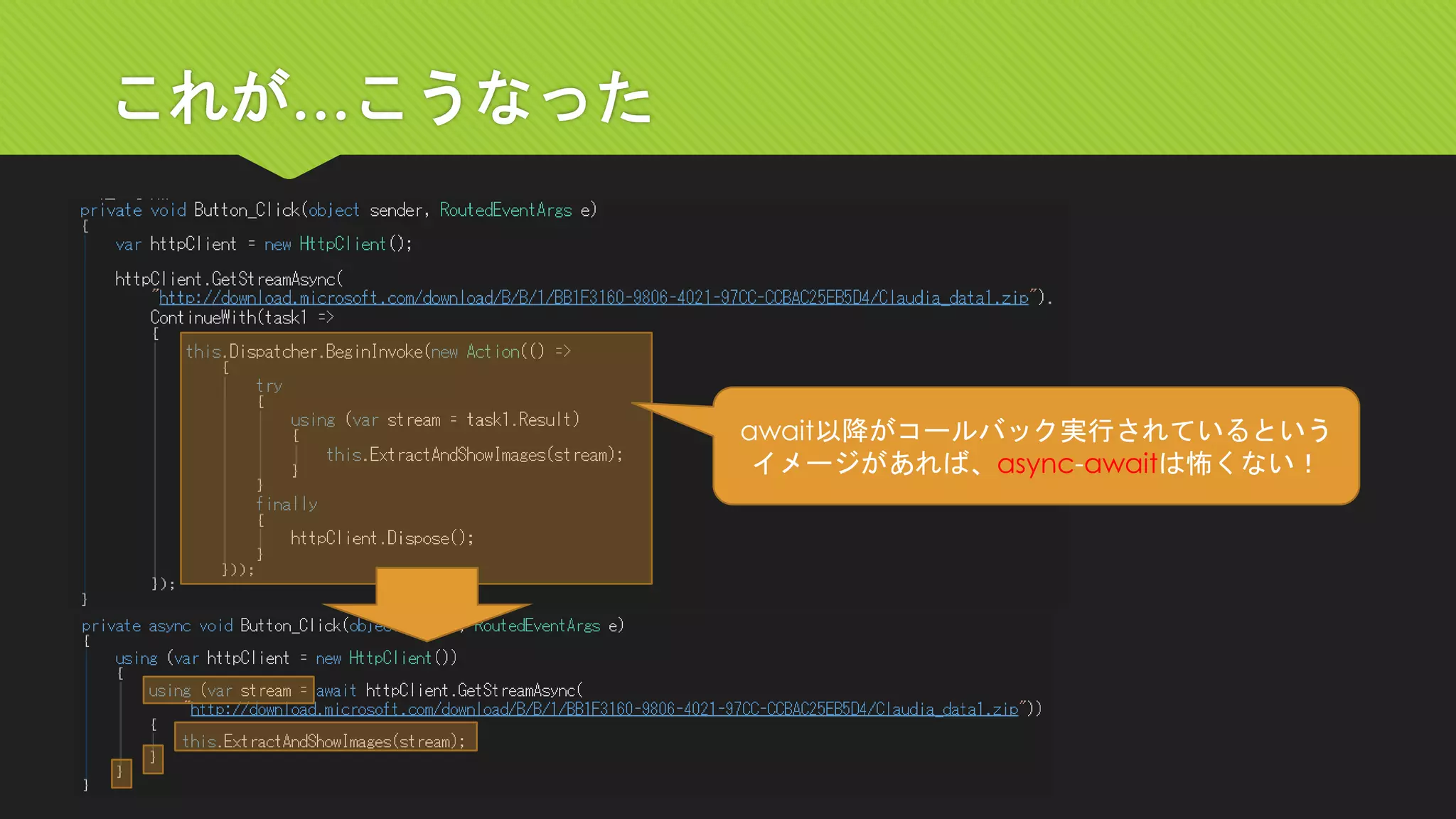 これが…こうなった 
await以降がコールバック実行されているという イメージがあれば、async-awaitは怖くない！  