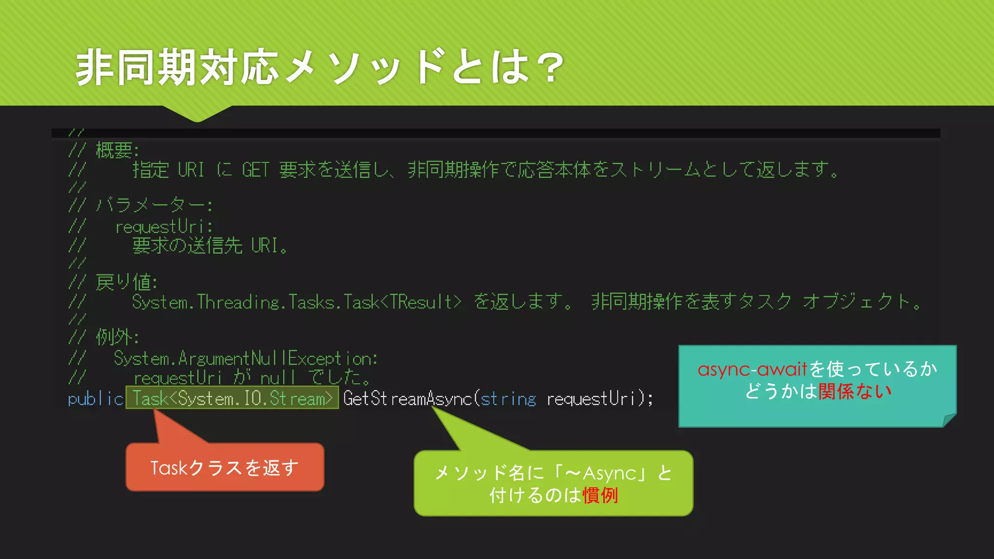 非同期対応メソッドとは？ 
メソッド名に「～Async」と 
付けるのは慣例 
Taskクラスを返す 
async-awaitを使っているか 
どうかは関係ない  