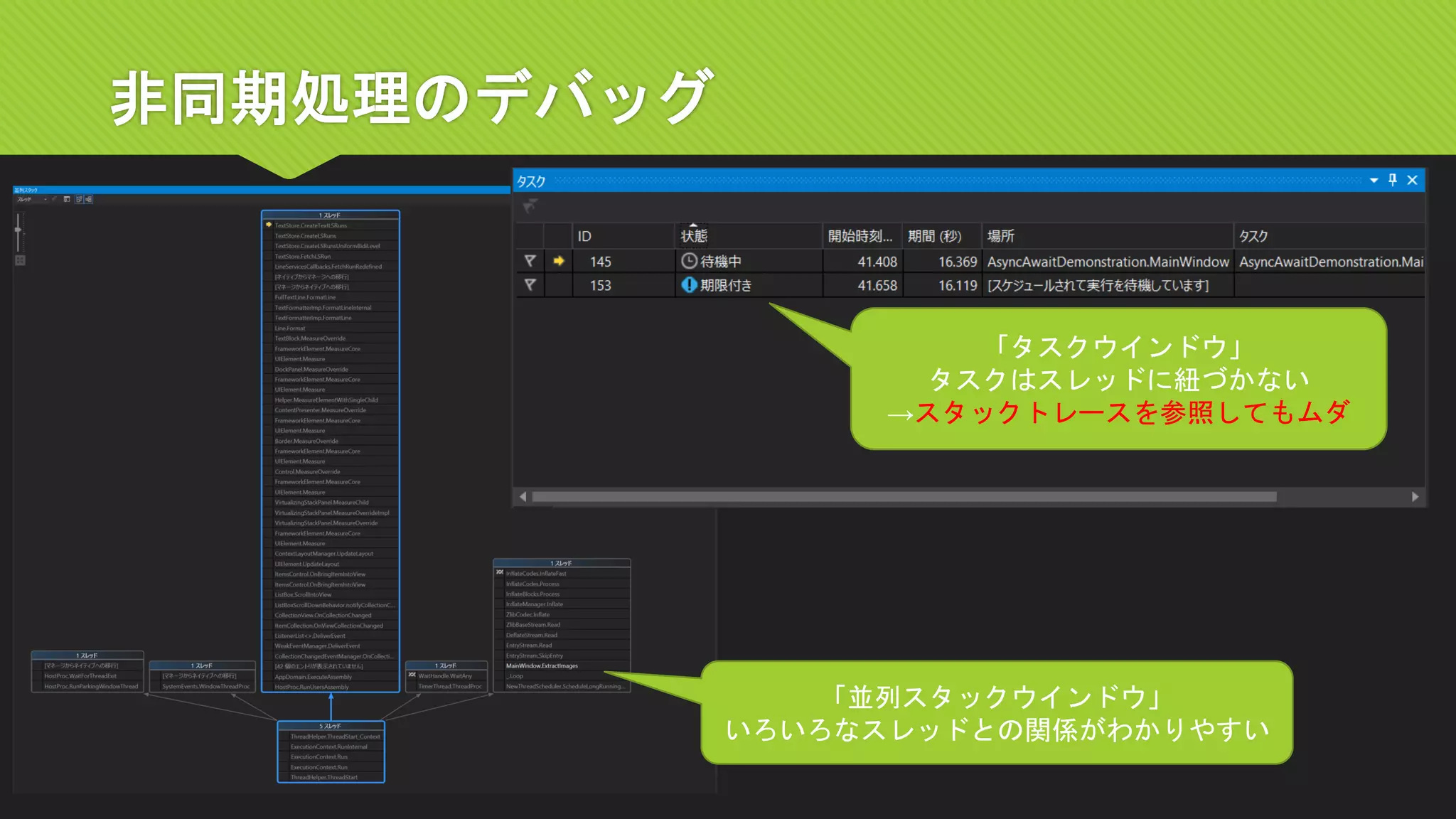 非同期処理のデバッグ 
「並列スタックウインドウ」 
いろいろなスレッドとの関係がわかりやすい 
「タスクウインドウ」 
タスクはスレッドに紐づかない 
→スタックトレースを参照してもムダ  
