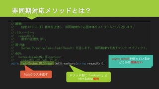 非同期対応メソッドとは？ 
メソッド名に「～Async」と 
付けるのは慣例 
Taskクラスを返す 
async-awaitを使っているか 
どうかは関係ない  