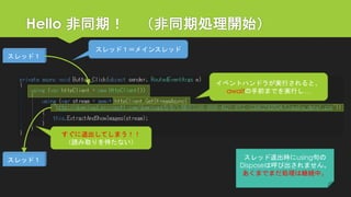 Hello 非同期！（非同期処理開始） 
イベントハンドラが実行されると、 
awaitの手前までを実行し… 
すぐに退出してしまう！！ 
（読み取りを待たない） 
スレッド１ 
スレッド１ 
スレッド１＝メインスレッド 
スレッド退出時にusing句の Disposeは呼び出されません。 
あくまでまだ処理は継続中。  