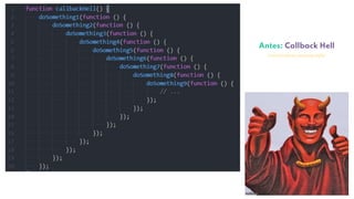 Antes: Callback Hell
(continuation-passing style)
 