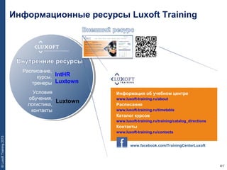 41
©LuxoftTraining2013
IntHR
Luxtown
Информация об учебном центре
www.luxoft-training.ru/about
Расписание
www.luxoft-training.ru/timetable
Каталог курсов
www.luxoft-training.ru/training/catalog_directions
Контакты
www.luxoft-training.ru/contacts
www.facebook.com/TrainingCenterLuxoft
Расписание,
курсы,
тренеры
Условия
обучения,
логистика,
контакты
Luxtown
Информационные ресурсы Luxoft Training
 