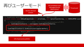 再びユーザーモード I/O completion port
Managed thread
(Main/other)
Thread pool
CPS (Task.ContinueWith)
Worker thhread
context
 