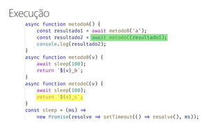 Async e await com JavaScript: entenda e use agora | PPTX