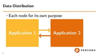 • Each node for its own purpose
Application 1 Application 2
Data Distribution
10
 