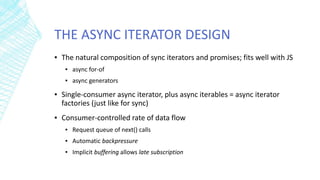 THE ASYNC ITERATOR DESIGN
▪ The natural composition of sync iterators and promises; fits well with JS
▪ async for-of
▪ async generators
▪ Single-consumer async iterator, plus async iterables = async iterator
factories (just like for sync)
▪ Consumer-controlled rate of data flow
▪ Request queue of next() calls
▪ Automatic backpressure
▪ Implicit buffering allows late subscription
 