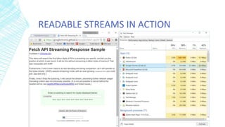 READABLE STREAMS IN ACTION
 