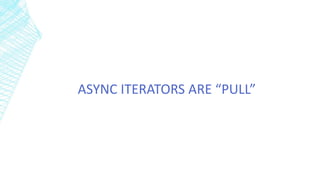 ASYNC ITERATORS ARE “PULL”
 