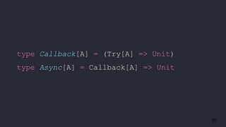 20
type Callback[A] = (Try[A] => Unit)
type Async[A] = Callback[A] => Unit
 