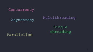 4
Concurrency
Parallelism
Multithreading
Single
threading
Asynchrony
 