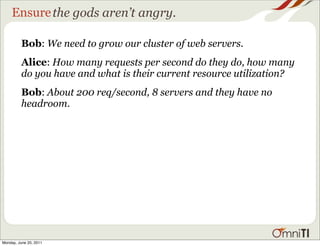 Ensure the gods aren’t angry.

          Bob: We need to grow our cluster of web servers.
          Alice: How many reques...