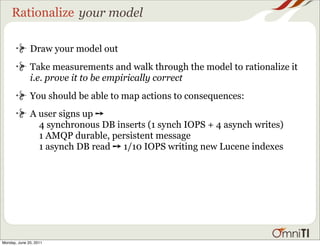 Rationalize your model

              Draw your model out
              Take measurements and walk through the model to ra...