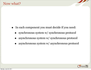 Now what?




                    •   In each component you must decide if you need:

                        •   synchron...