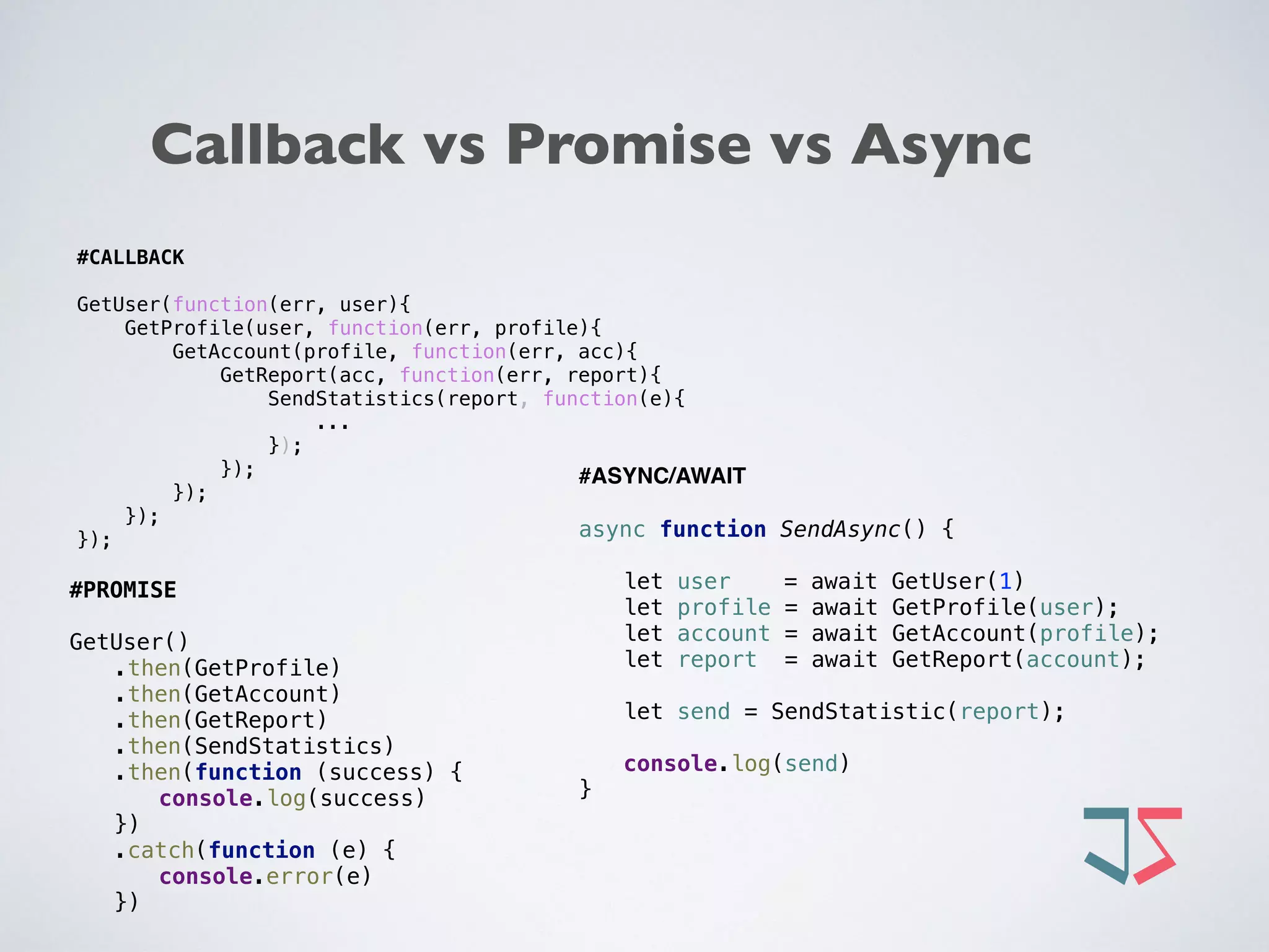 Callback vs Promise vs Async
#PROMISE
GetUser() 
.then(GetProfile) 
.then(GetAccount) 
.then(GetReport) 
.then(SendStatistics) 
.then(function (success) { 
console.log(success) 
}) 
.catch(function (e) { 
console.error(e) 
})
#CALLBACK
GetUser(function(err, user){
GetProfile(user, function(err, profile){
GetAccount(profile, function(err, acc){
GetReport(acc, function(err, report){
SendStatistics(report, function(e){
...
});
});
});
});
});
#ASYNC/AWAIT
 
async function SendAsync() { 
 
let user = await GetUser(1) 
let profile = await GetProfile(user); 
let account = await GetAccount(profile); 
let report = await GetReport(account); 
 
let send = SendStatistic(report); 
 
console.log(send) 
}
 