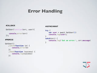 Error Handling
#PROMISE
GetUser()
.catch(function (e) { 
console.error(e) 
}) 
.then(function (success) { 
console.log(success) 
}) 
#CALLBACK
GetUser(function(err, user){
console.error(err) 
});
#ASYNC/AWAIT
 
try { 
var user = await GetUser(1) 
console.log(user); 
} 
catch(err) { 
console.log('Got an error:', err.message) 
} 
 