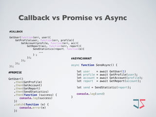 Callback vs Promise vs Async
#PROMISE
GetUser() 
.then(GetProfile) 
.then(GetAccount) 
.then(GetReport) 
.then(SendStatistics) 
.then(function (success) { 
console.log(success) 
}) 
.catch(function (e) { 
console.error(e) 
})
#CALLBACK
GetUser(function(err, user){
GetProfile(user, function(err, profile){
GetAccount(profile, function(err, acc){
GetReport(acc, function(err, report){
SendStatistics(report, function(e){
...
});
});
});
});
});
#ASYNC/AWAIT
 
async function SendAsync() { 
 
let user = await GetUser(1) 
let profile = await GetProfile(user); 
let account = await GetAccount(profile); 
let report = await GetReport(account); 
 
let send = SendStatistic(report); 
 
console.log(send) 
}
 