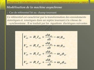 Chapitre 1 : Modélisation du système convertisseur statique _ MAS

Modélisation de la machine asynchrone
:  Cas de référentiel lié au champ tournant
Ce référentiel est caractérisé par la transformation des enroulements
statoriques et rotoriques dans un repère tournant à la vitesse de
: synchronisme . Il se traduit par les équations électriques suivantes


Vds


Vqs


V
 dr

Vqr



= Rs I ds
= Rs I qs
= Rr I dr
= Rr I qr

dφ ds
+
− ω sφ qs
dt
dφ qs
+
+ ω sφ ds
dt
dφ dr
+
− ω glφ qr
dt
dφ qr
+
+ ω glφ dr
dt

10

 