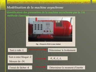 Chapitre 1 : Modélisation du système convertisseur statique _ MAS

Modélisation de la machine asynchrone
Identification des paramètres de la machine asynchrone par la .1.6
méthode classique

Fig. .Présent la MAS à rotor bobiné

Test à vide -1
Test à rotor bloqué -2
Mesure de -3 Rs
l’essai de lâcher -4

Déterminer le frottement
Rs , Rr , Ls , Lr

Déterminer le moment d’inertie
12

 