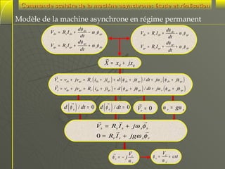 Commande scalaire de la machine asynchrone: étude et réalisation

Modèle de la machine asynchrone en régime permanent
dφ ds
− ω sφ qs
dt
dφ qs
Vqs = Rs I qs +
+ ω sφ ds
dt

dφ dr
− ω rφ qr
dt
dφ qr
Vqr = Rr I qr +
+ ω rφ dr
dt

Vds = Rs I ds +

Vdr = Rr I dr +

r
X = xd + jxq
r
Vs = vds + jvqs = Rs ( ids + jiqs ) + d ( φ ds + jφ qs ) / dt + jω s ( φ ds + jφ qs )
r
Vr = vdr + jvqr = Rr ( idr + jiqr ) + d ( φ dr + jφ qr ) / dt + jω r ( φ dr + jφ qr )

r
r
d φ s / dt = 0 d φ r / dt = 0

( )

( )

r
Vr = 0

ω r = gω s

r
r
r
Vs = Rs I s + jω sφ s
r
r
0 = Rr I r + jgω sφ r
r
r
V
φs = − j s
ωs

φs =

Vs
= cst
ω15
s

 