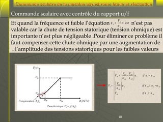 Commande scalaire de la machine asynchrone: étude et réalisation

Commande scalaire avec contrôle du rapport u/f
Vs
= cst
ωs

Et quand la fréquence et faible l’équation
n’est pas
valable car la chute de tension statorique (tension ohmique) est
importante n’est plus négligeable .Pour éliminer ce problème il
faut compenser cette chute ohmique par une augmentation de
. l’amplitude des tensions statoriques pour les faibles valeurs
φs =


 Vsn Vs 0 
−
 Vs 0 + 
ω
ω sn ω s 0 



 V 
Vs =   sn  ω s
  ω sn 
V
 sn



18

s

if ω s p ω

s0

if ω s 0 ≤ ω s pω
if ω s ≥ ω

sn

sn

 