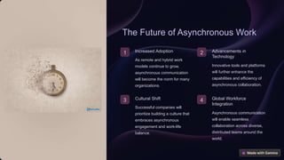 Asynchronous-Communication-The-Key-to-Successful-Remote-Collaboration.pptx