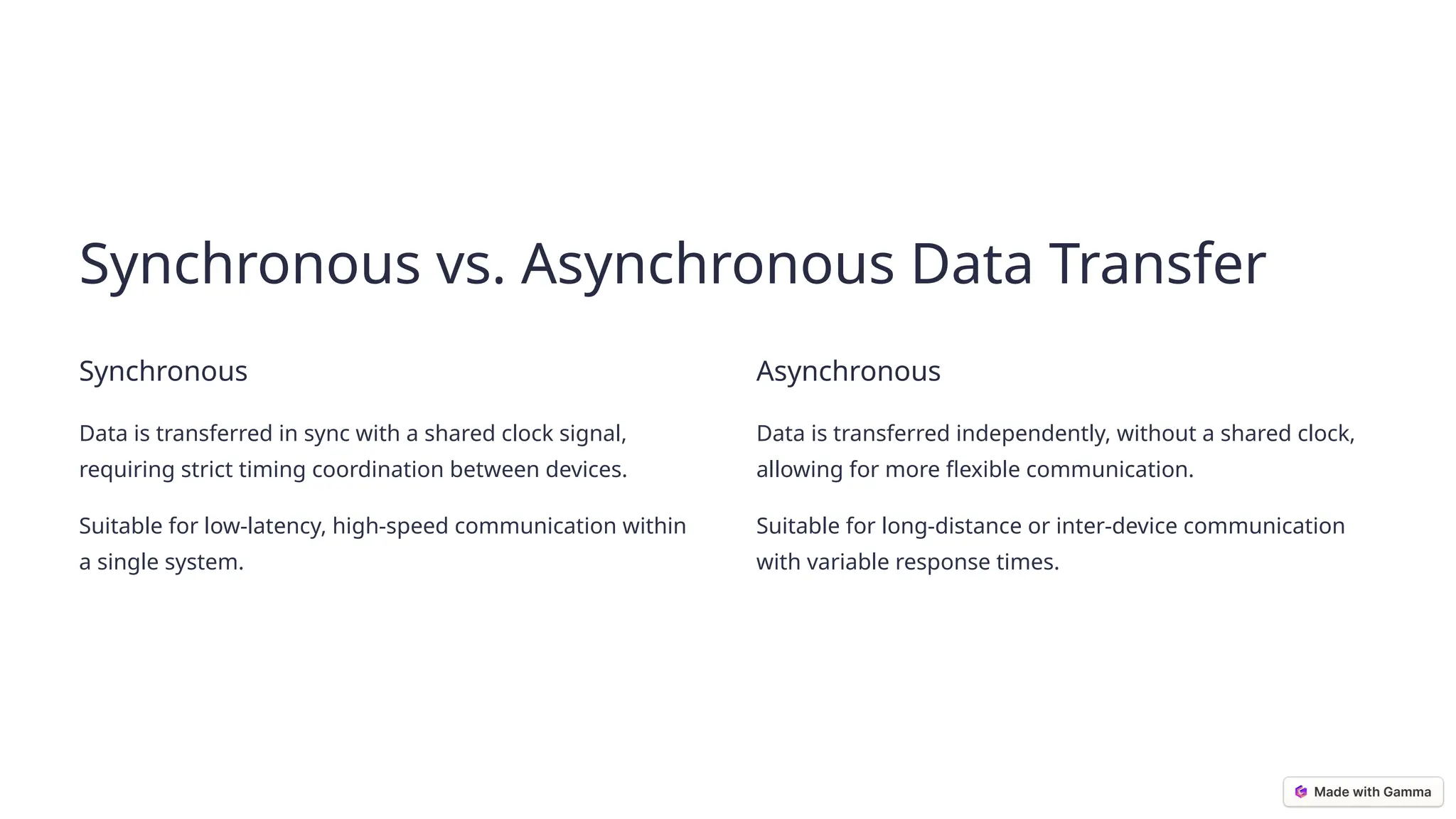 Asynchronous-Data-Transfer-in-Computer-Organization-and-Architecture.pptx