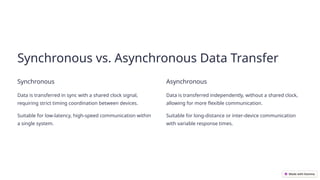 Asynchronous-Data-Transfer-in-Computer-Organization-and-Architecture.pptx
