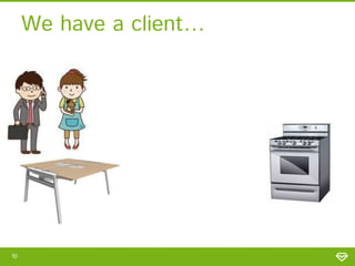 We have a client…
10
 