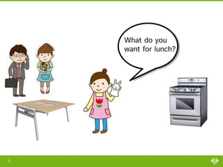 11
What do you
want for lunch?
 
