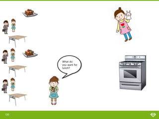 Solution #5:
Forking processes
130
 