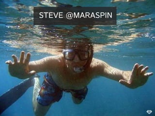 STEVE @MARASPIN
 