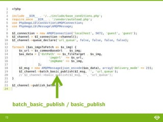 72
batch_basic_publish / basic_publish
 