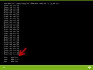 90
addTaskBackground
 