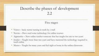 Describe the phases of development
2.2
Five stages
• Visitor – basic starter turning in work by e mail
• Novice – Have used some technology for online courses
• Apprentice – New online teacher someone that has taught for one to two years
• Insider – Taught more than two years and have mastered the technology required to
teach online
• Master – Taught for many years and feel right at home in the online classroom
 